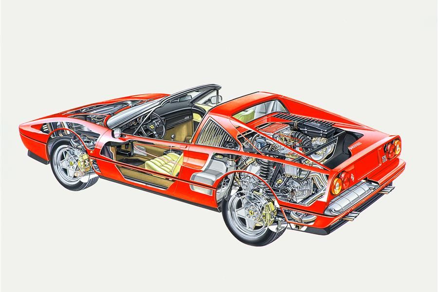 Ferrari Apprentices go back in time